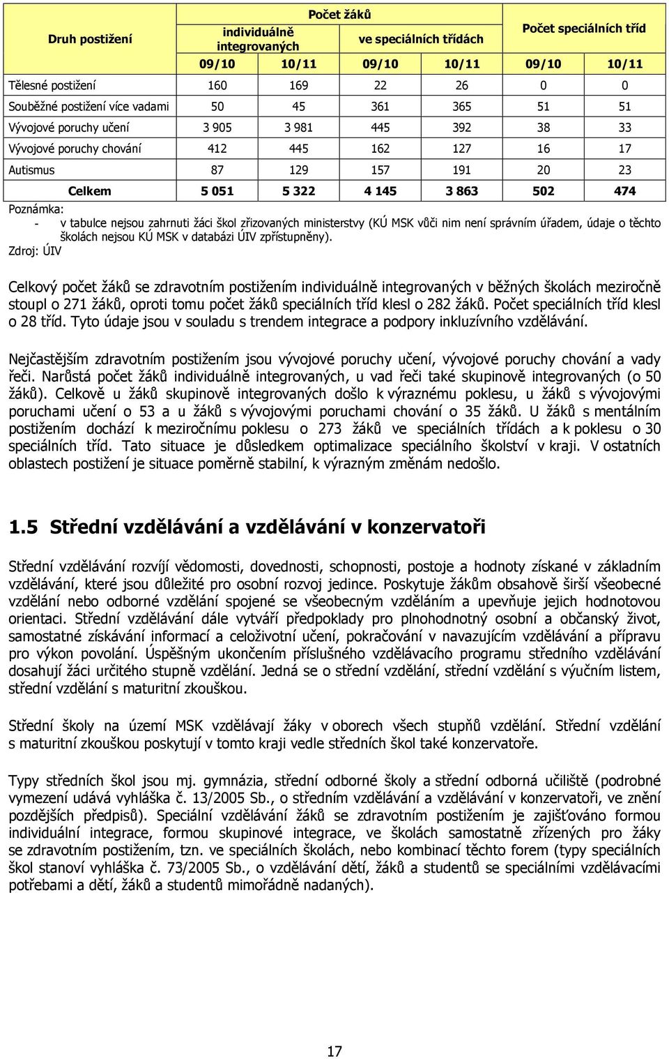 Poznámka: - v tabulce nejsou zahrnuti žáci škol zřizovaných ministerstvy (KÚ MSK vůči nim není správním úřadem, údaje o těchto školách nejsou KÚ MSK v databázi ÚIV zpřístupněny).