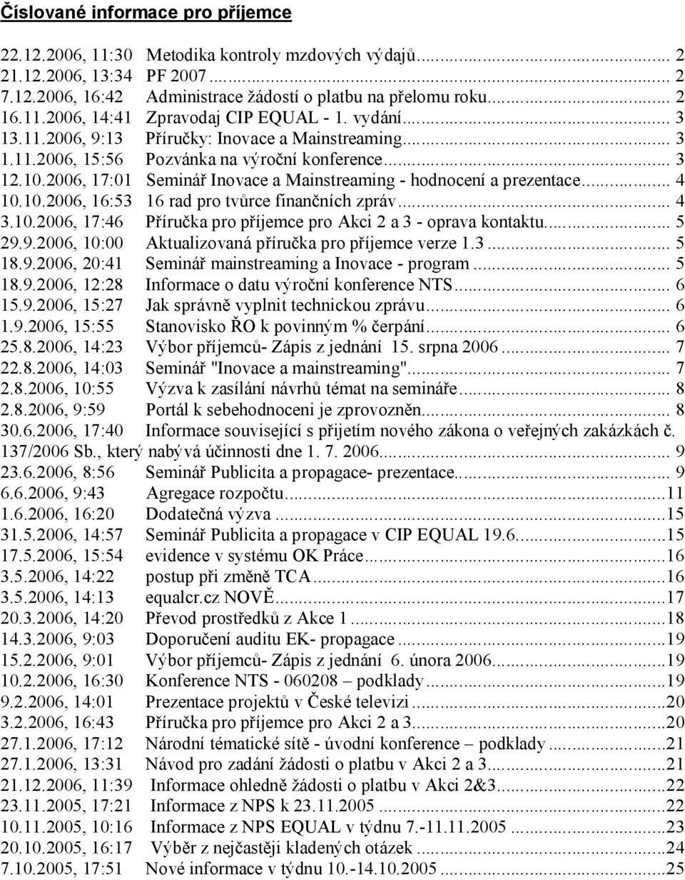 .. 4 10.10.2006, 16:53 16 rad pro tvůrce finančních zpráv... 4 3.10.2006, 17:46 Příručka pro příjemce pro Akci 2 a 3 - oprava kontaktu... 5 29.9.2006, 10:00 Aktualizovaná příručka pro příjemce verze 1.