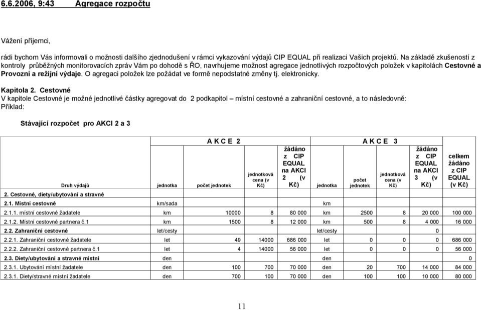 O agregaci položek lze požádat ve formě nepodstatné změny tj. elektronicky. Kapitola 2.