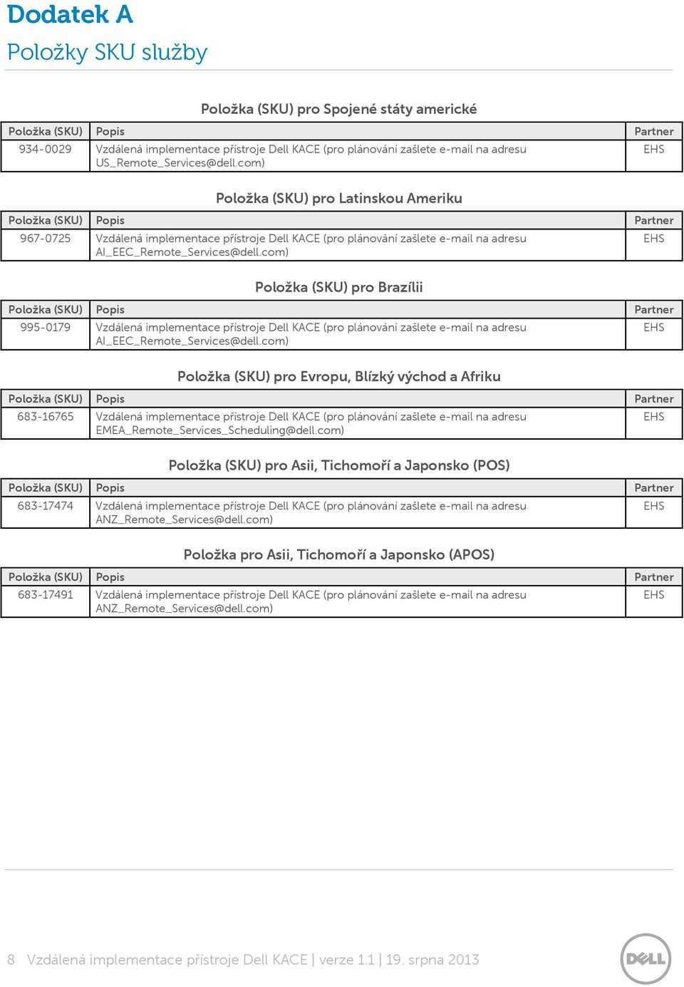 com) Položka (SKU) pro Brazílii 995-0179 Vzdálená implementace přístroje Dell KACE (pro plánování zašlete e-mail na adresu AI_EEC_Remote_Services@dell.
