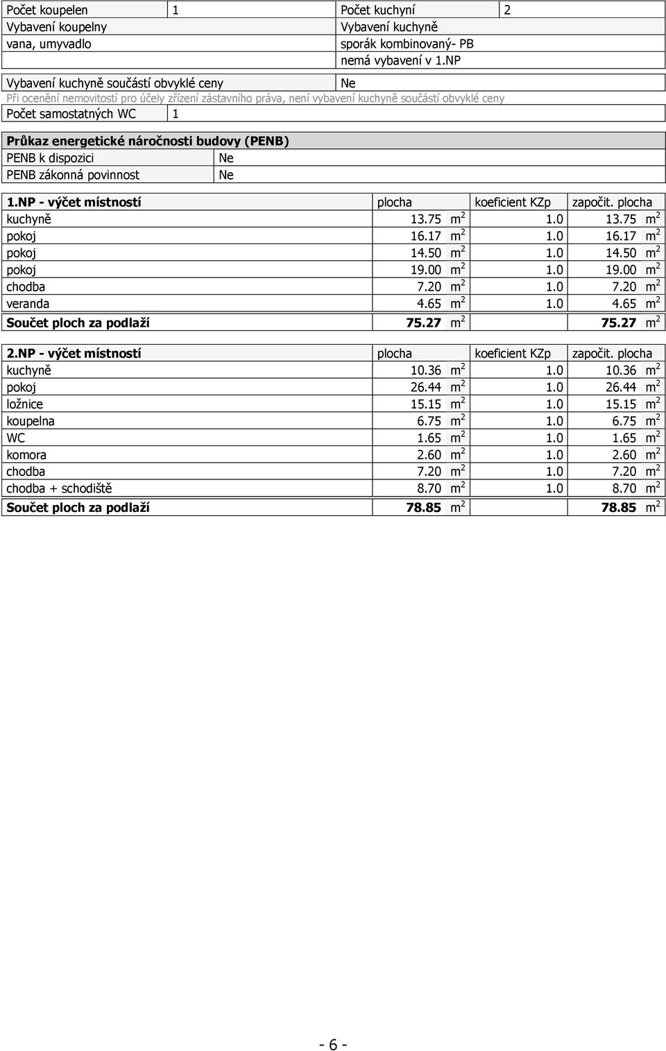 náročnosti budovy (PENB) PENB k dispozici Ne PENB zákonná povinnost Ne 1.NP - výčet místností plocha koeficient KZp započit. plocha kuchyně 13.75 m 2 1.0 13.75 m 2 pokoj 16.17 m 2 1.0 16.