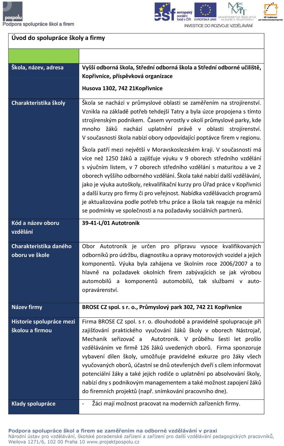 Časem vyrostly v okolí průmyslové parky, kde mnoho žáků nachází uplatnění právě v oblasti strojírenství. V současnosti škola nabízí obory odpovídající poptávce firem v regionu.