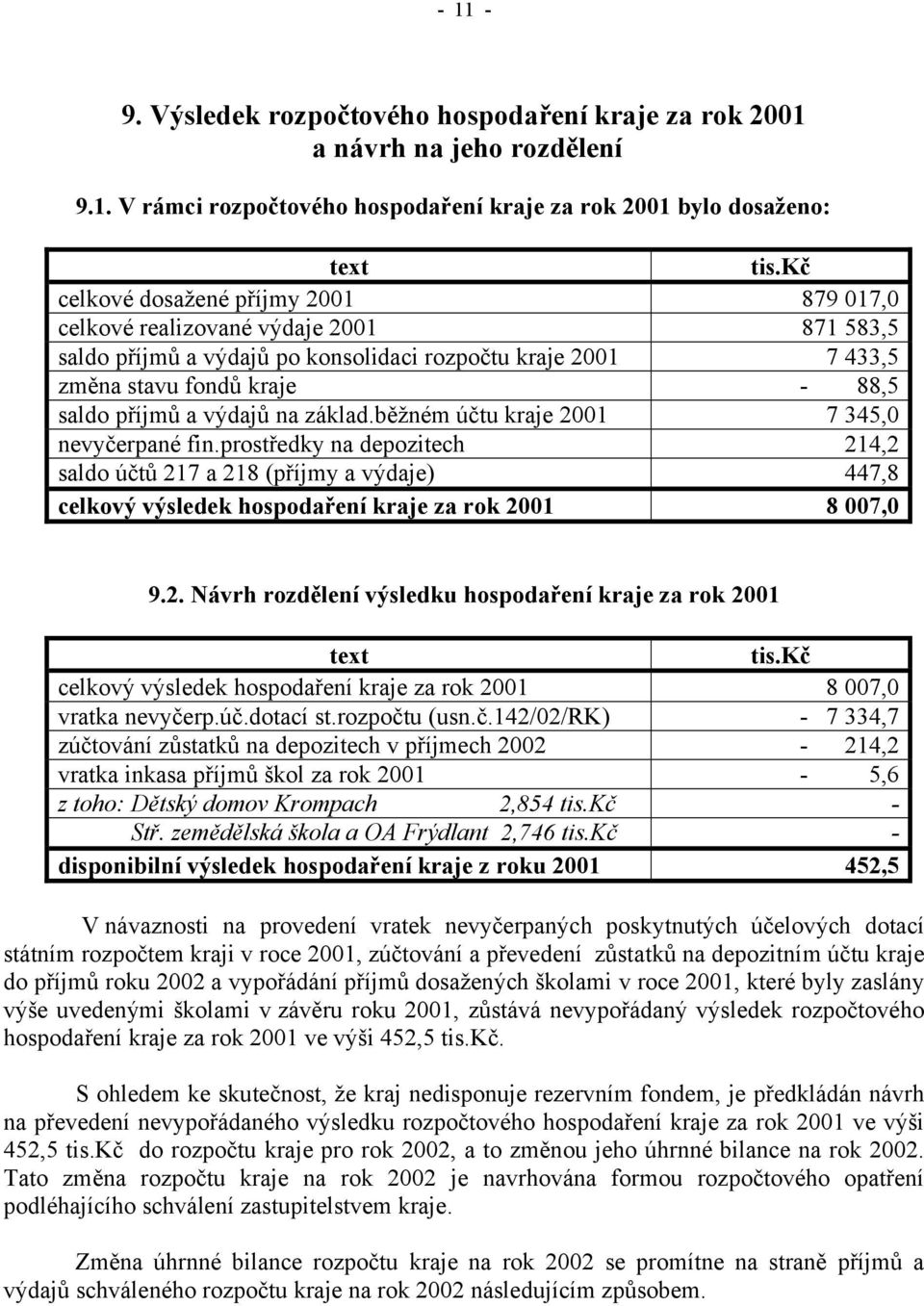 výdajů na základ.běžném účtu kraje 2001 7 345,0 nevyčerpané fin.prostředky na depozitech 214,2 saldo účtů 217 a 218 (příjmy a výdaje) 447,8 celkový výsledek hospodaření kraje za rok 2001 8 007,0 9.2. Návrh rozdělení výsledku hospodaření kraje za rok 2001 text tis.