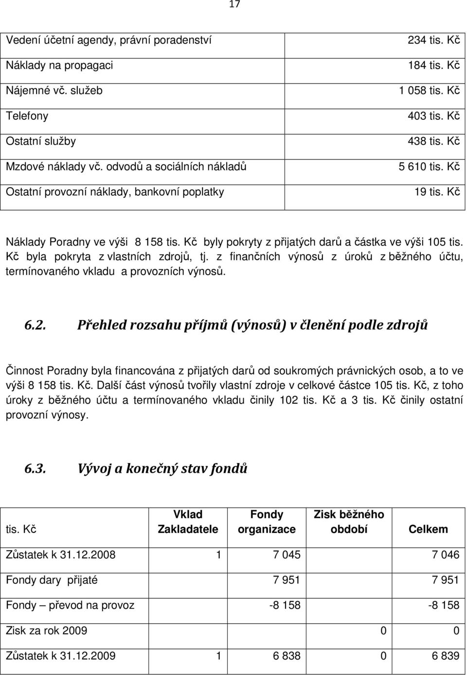 Kč byly pokryty z přijatých darů a částka ve výši 105 tis. Kč byla pokryta z vlastních zdrojů, tj. z finančních výnosů z úroků z běžného účtu, termínovaného vkladu a provozních výnosů. 6.2.