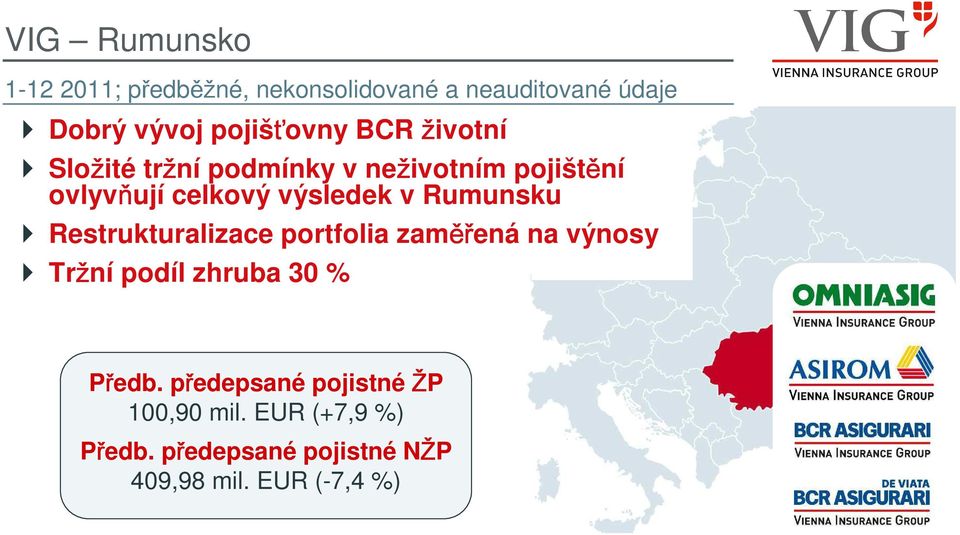 Rumunsku Restrukturalizace portfolia zaměř ěřená na výnosy Tržní podíl zhruba 30 % Předb.