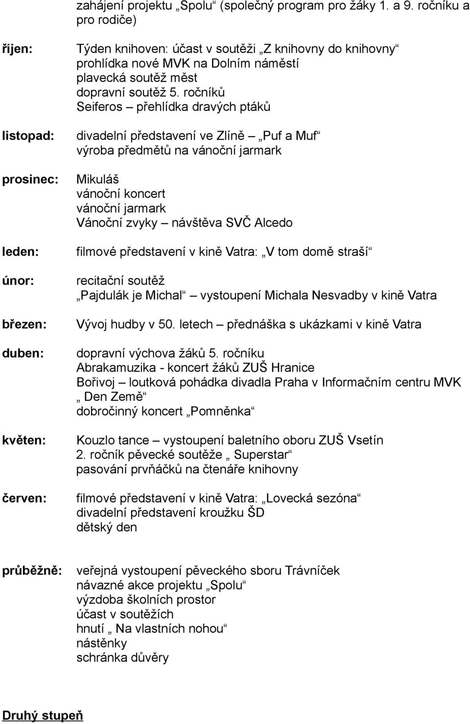 soutěž měst dopravní soutěž 5.