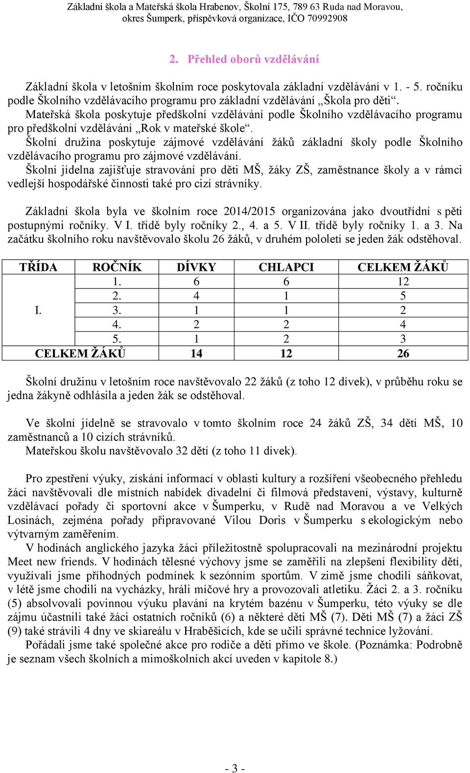 Školní družina poskytuje zájmové vzdělávání žáků základní školy podle Školního vzdělávacího programu pro zájmové vzdělávání.