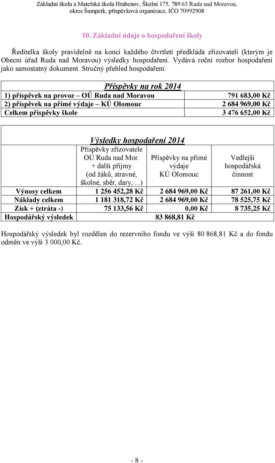 Stručný přehled hospodaření: Příspěvky na rok 2014 1) příspěvek na provoz OÚ Ruda nad Moravou 791 683,00 Kč 2) příspěvek na přímé výdaje KÚ Olomouc 2 684 969,00 Kč Celkem příspěvky škole 3 476 652,00