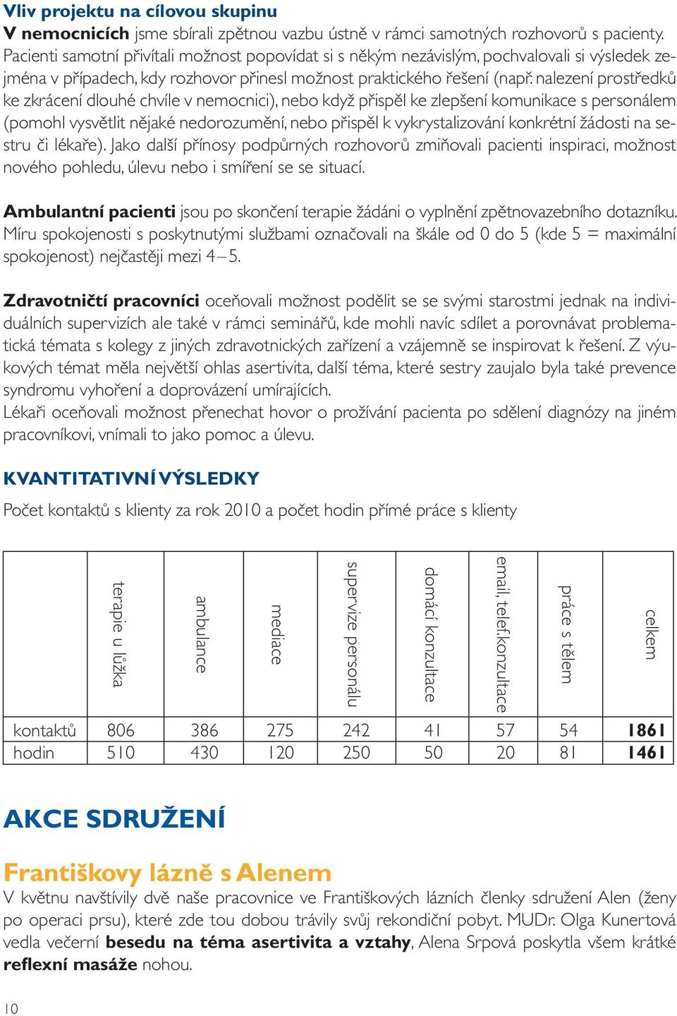 nalezení prostředků ke zkrácení dlouhé chvíle v nemocnici), nebo když přispěl ke zlepšení komunikace s personálem (pomohl vysvětlit nějaké nedorozumění, nebo přispěl k vykrystalizování konkrétní