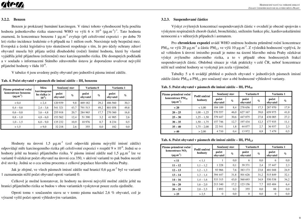 Evropská a česká legislativa tyto skutečnosti respektuje s tím, že pro účely ochrany zdraví musela být přijata určitá dlouhodobá (roční) limitní hodnota, která by vlastně vyjádřila ještě přijatelnou