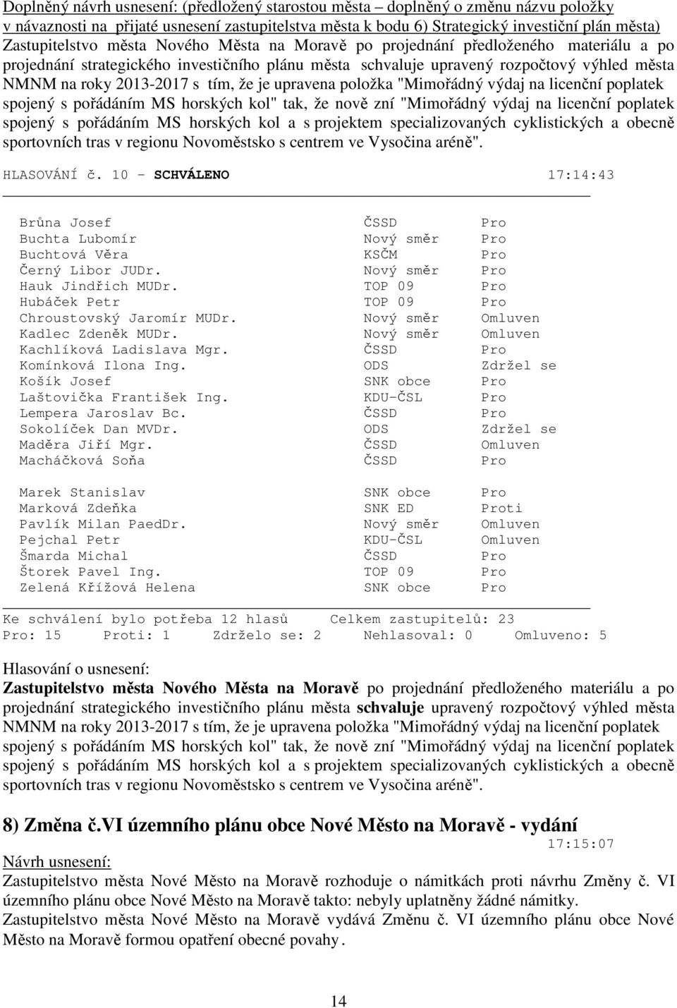 upravena položka "Mimořádný výdaj na licenční poplatek spojený s pořádáním MS horských kol" tak, že nově zní "Mimořádný výdaj na licenční poplatek spojený s pořádáním MS horských kol a s projektem