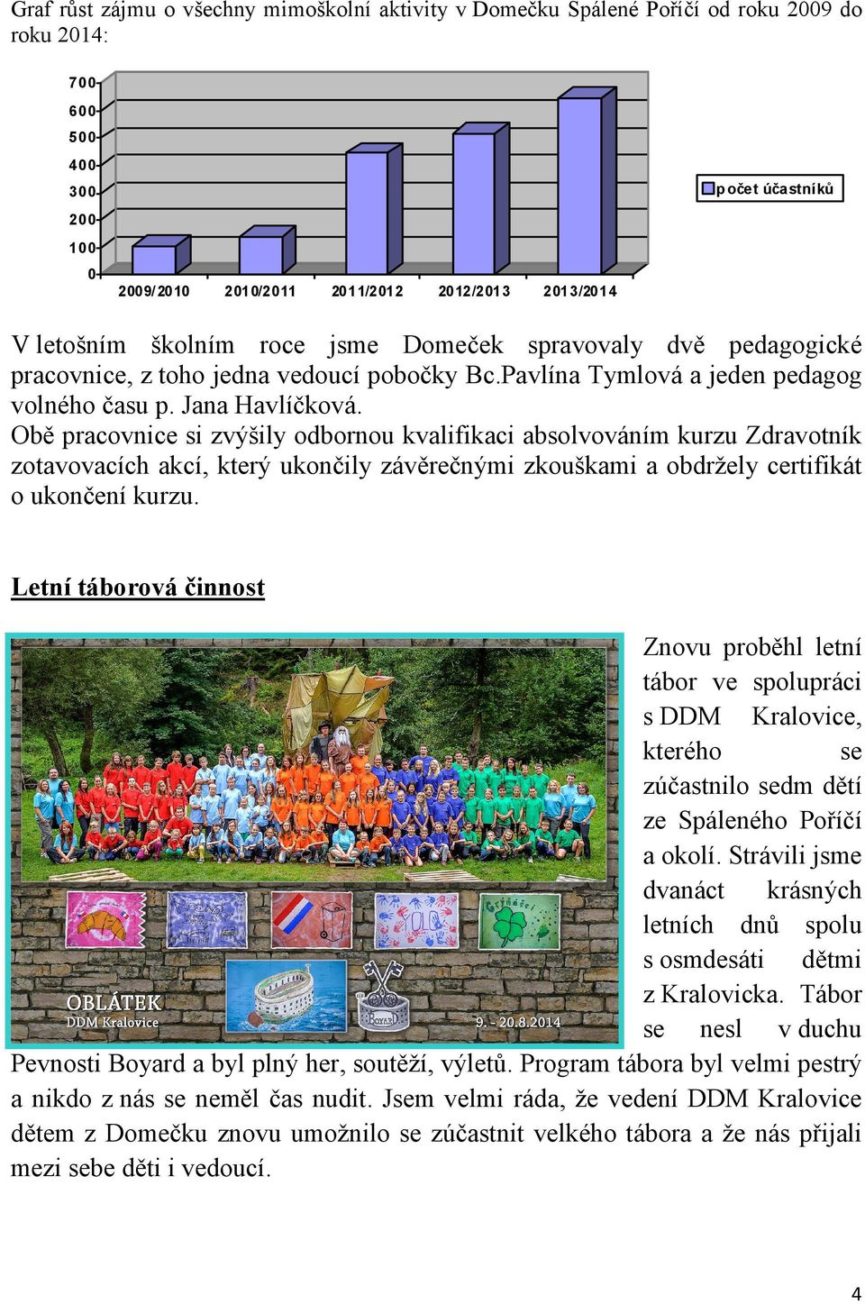 Obě pracovnice si zvýšily odbornou kvalifikaci absolvováním kurzu Zdravotník zotavovacích akcí, který ukončily závěrečnými zkouškami a obdržely certifikát o ukončení kurzu.