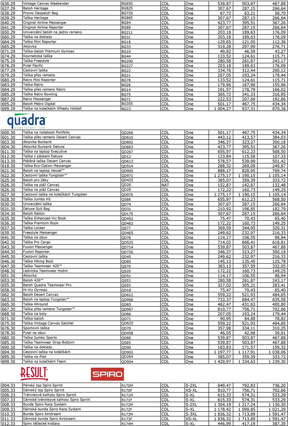 29 Univerzální batoh na jedno rameno BG211 COL One 203,18 189,63 176,09 660.29 Taška na doklady BG31 COL One 203,18 189,63 176,09 664.29 Taška Mini Reporter BG18 COL One 129,65 121,00 112,36 665.