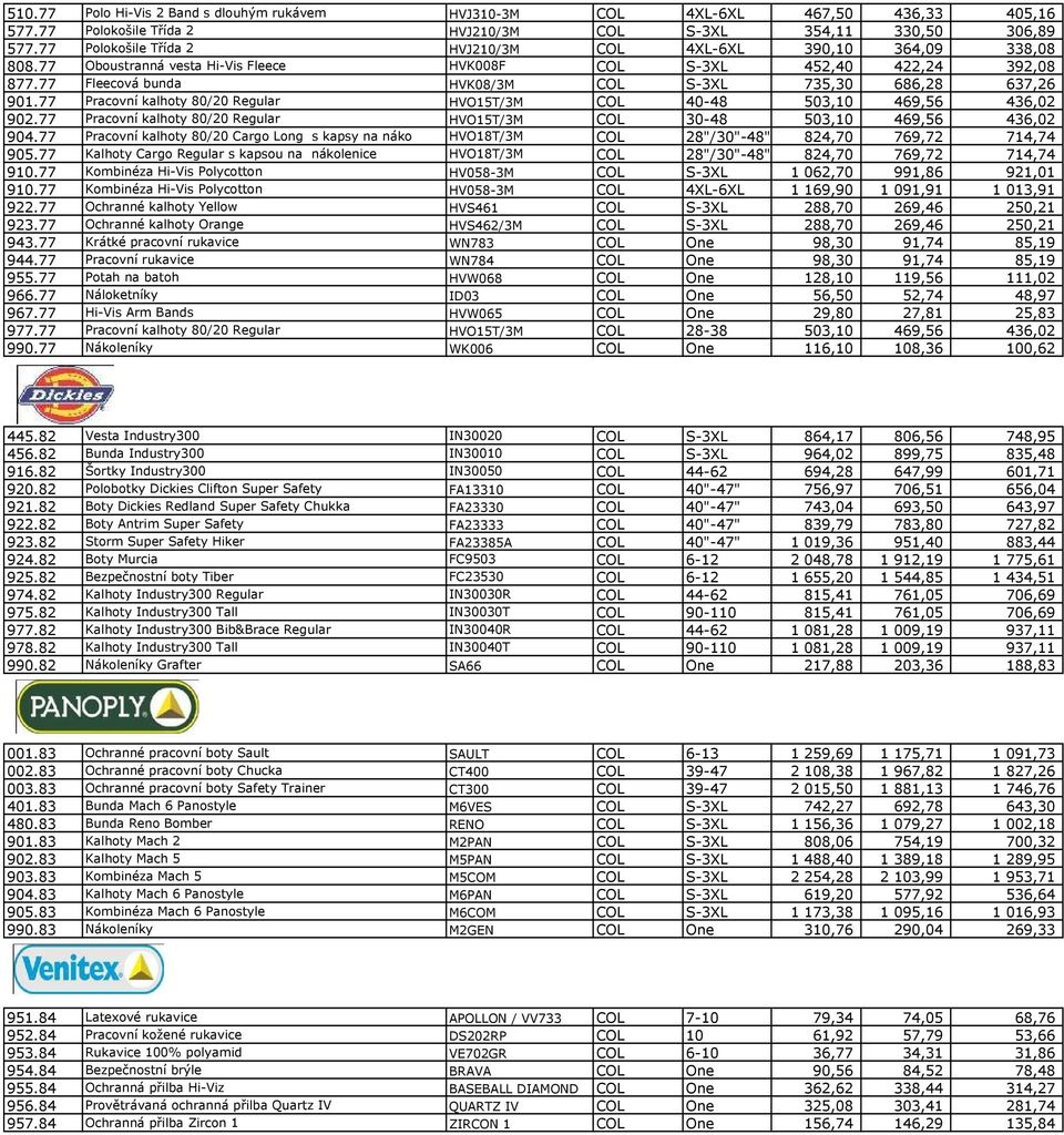 77 Fleecová bunda HVK08/3M COL S-3XL 735,30 686,28 637,26 901.77 Pracovní kalhoty 80/20 Regular HVO15T/3M COL 40-48 503,10 469,56 436,02 902.