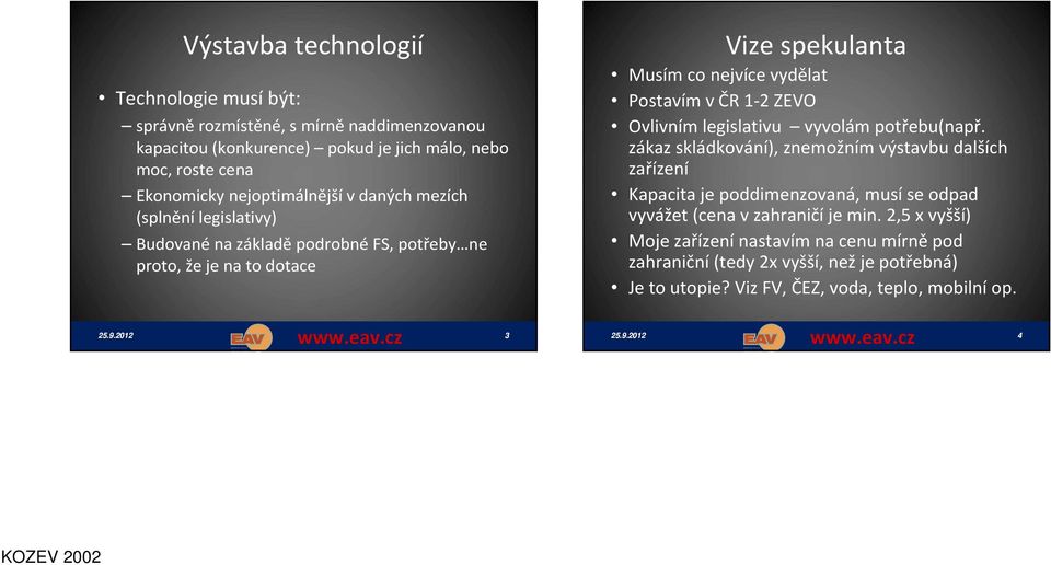 v ČR 1-2 ZEVO Ovlivním legislativu vyvolám potřebu(např.