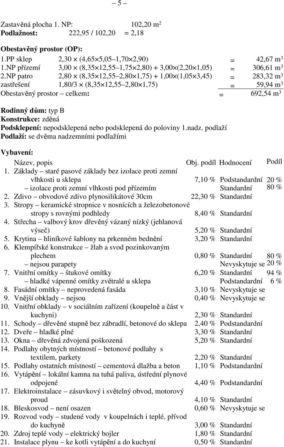 NP patro 2,80 (8,35 12,55 2,80 1,75) + 1,00 (1,05 3,45) = 283,32 m 3 zastřešení 1,80/3 (8,35 12,55 2,80 1,75) = 59,94 m 3 Obestavěný prostor celkem: = 692,54 m 3 Rodinný dům: typ B Konstrukce: zděná