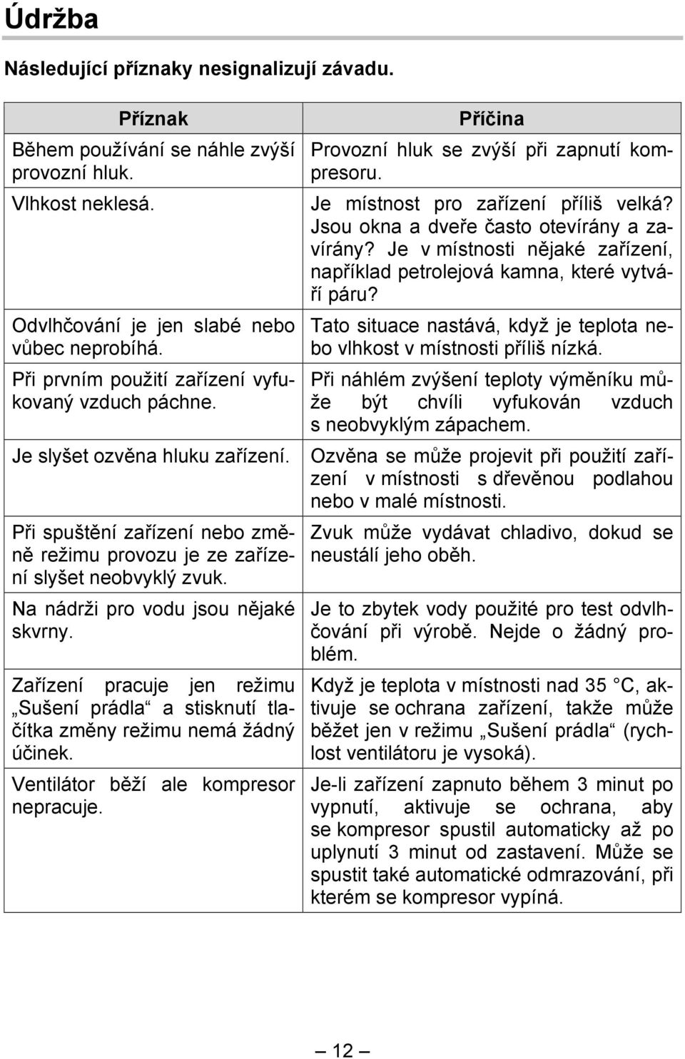 Na nádrži pro vodu jsou nějaké skvrny. Zařízení pracuje jen režimu Sušení prádla a stisknutí tlačítka změny režimu nemá žádný účinek. Ventilátor běží ale kompresor nepracuje.