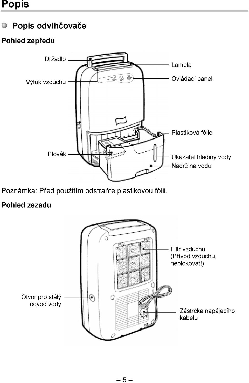 Před použitím odstraňte plastikovou fólii.