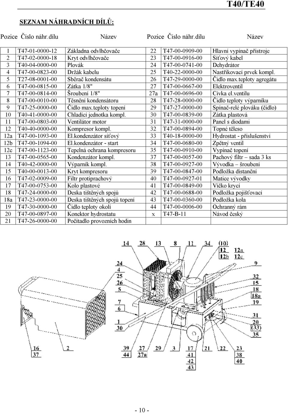 Dehydrátor 4 T47-00-0823-00 Držák kabelu 25 T40-22-0000-00 Nastřikovací prvek kompl. 5 T27-08-0001-00 Sběrač kondensátu 26 T47-29-0000-00 Čidlo max.