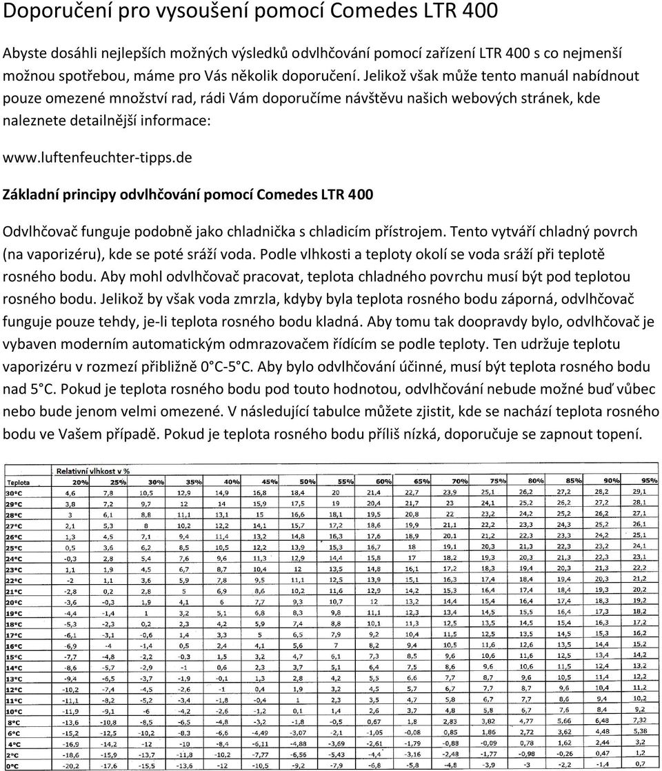 de Základní principy odvlhčování pomocí Comedes LTR 400 Odvlhčovač funguje podobně jako chladnička s chladicím přístrojem. Tento vytváří chladný povrch (na vaporizéru), kde se poté sráží voda.