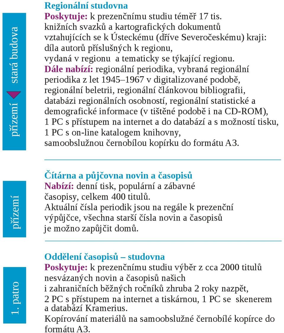 Dále nabízí: regionální periodika, vybraná regionální periodika z let 1945 1967 v digitalizované podobě, regionální beletrii, regionální článkovou bibliografii, databázi regionálních osobností,