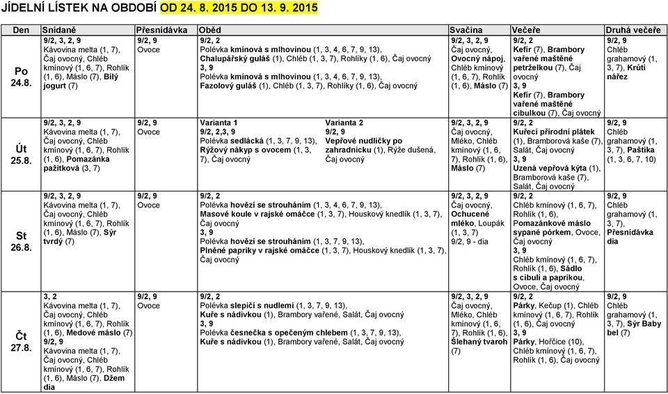 Máslo, Bílý Polévka kmínová s mlhovinou (1, 3, 4, 6, 7, 9, 13), (1, 6, 7), Rohlík nářez jogurt Fazolový guláš (1), (1, 3, 7), Rohlíky (1, 6), Čaj (1, 6), Máslo Po 24.8.