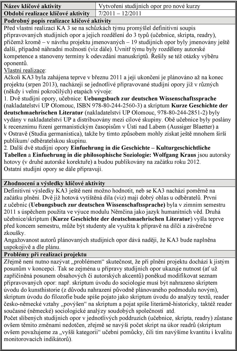 Uvnitř týmu byly rozděleny autorské kompetence a stanoveny termíny k odevzdání manuskriptů. Řešily se též otázky výběru oponentů.