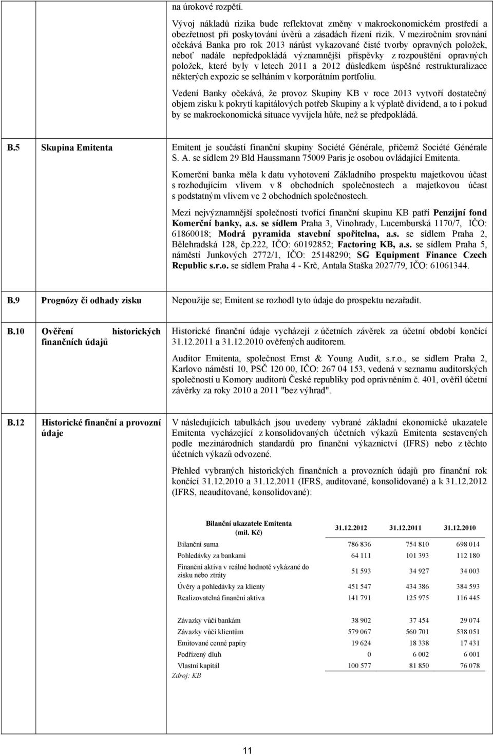 letech 2011 a 2012 důsledkem úspěšné restrukturalizace některých expozic se selháním v korporátním portfoliu.