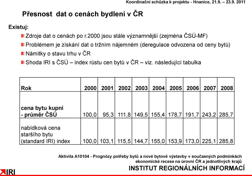 v ČR Shoda IRI s ČSÚ index růstu cen bytů v ČR viz.