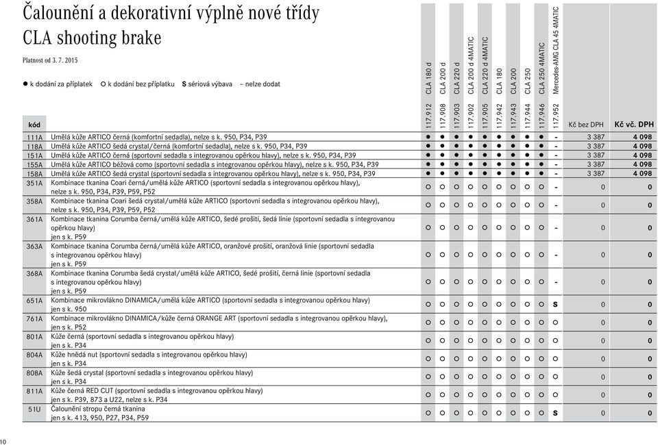 950, P34, P39-3Ê387 4Ê098 151A Umělá kůže ARTICO černá (sportovní sedadla s integrovanou opěrkou hlavy), nelze s k.