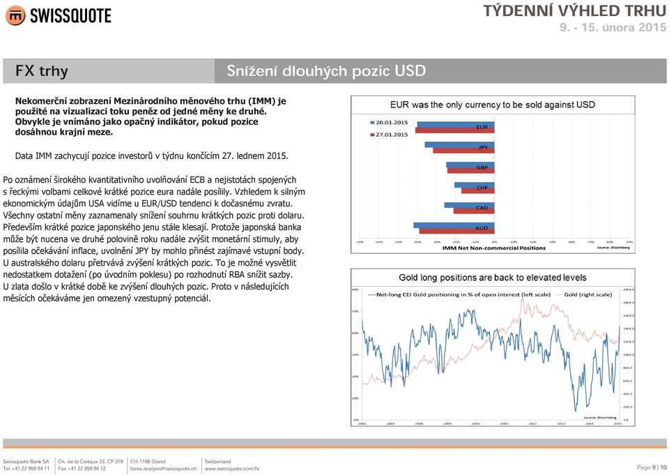 Po oznámení širokého kvantitativního uvolňování ECB a nejistotách spojených s řeckými volbami celkové krátké pozice eura nadále posílily.