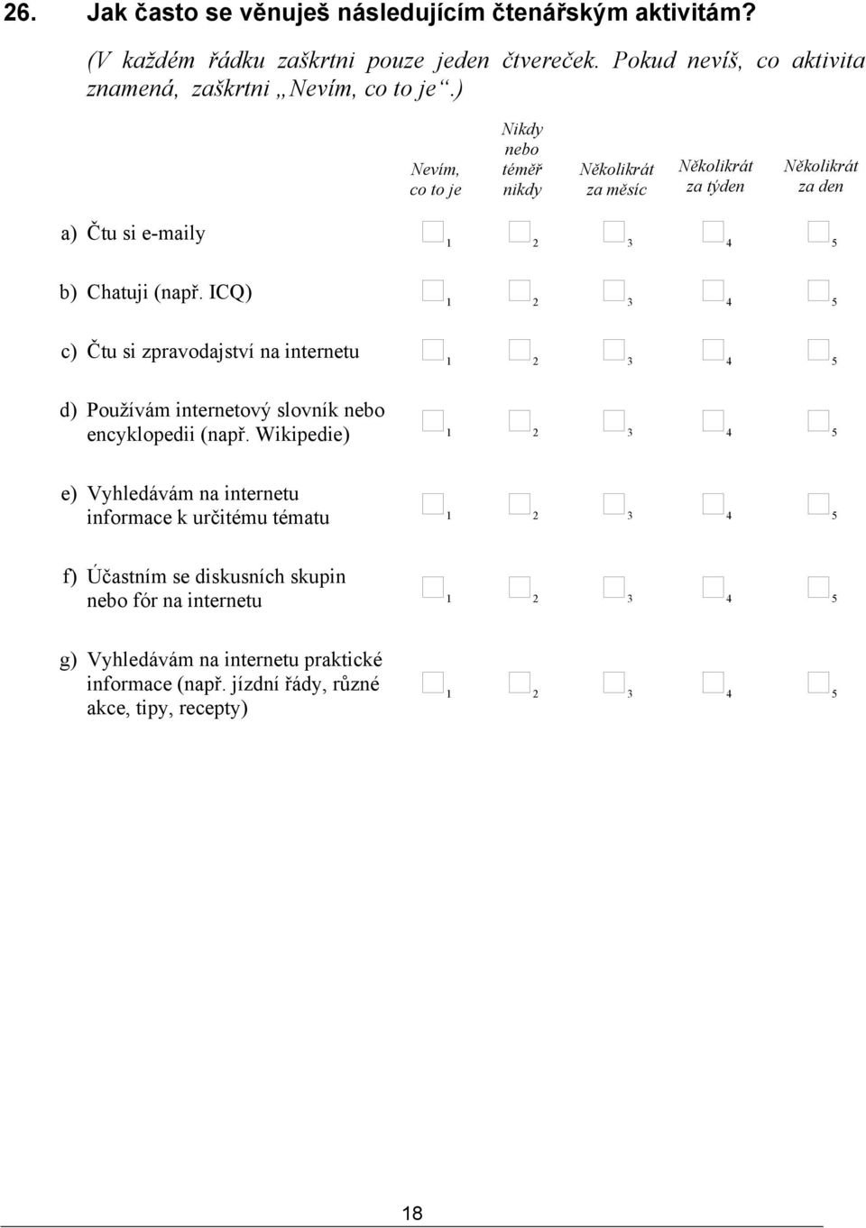 ) Nevím, co to je Nikdy nebo téměř nikdy Několikrát za měsíc Několikrát za týden Několikrát za den a) Čtu si e-maily 5 b) Chatuji (např.