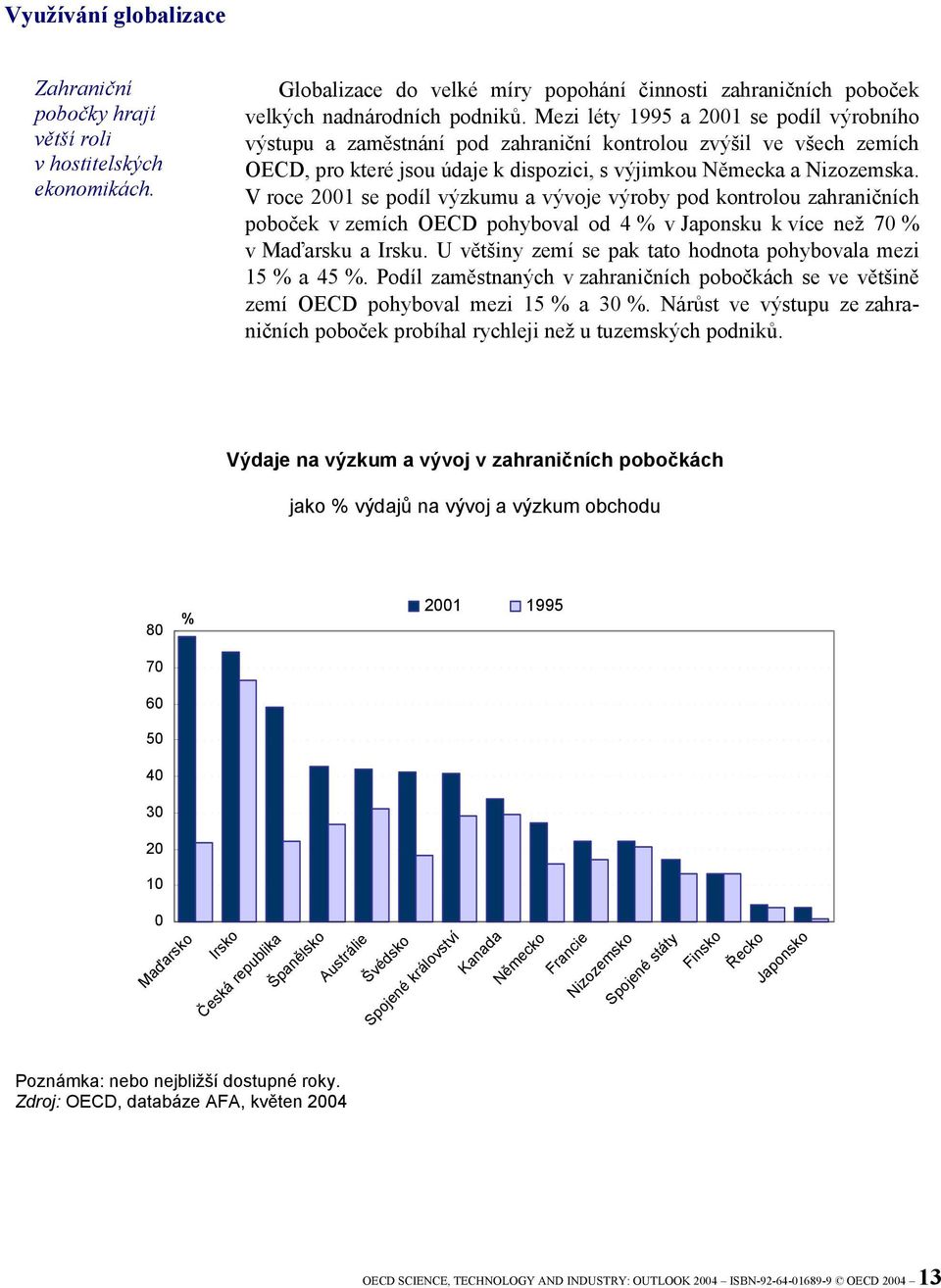 V roce 2001 se podíl výzkumu a vývoje výroby pod kontrolou zahraničních poboček v zemích OECD pohyboval od 4 % v Japonsku k více než 70 % v Maďarsku a Irsku.