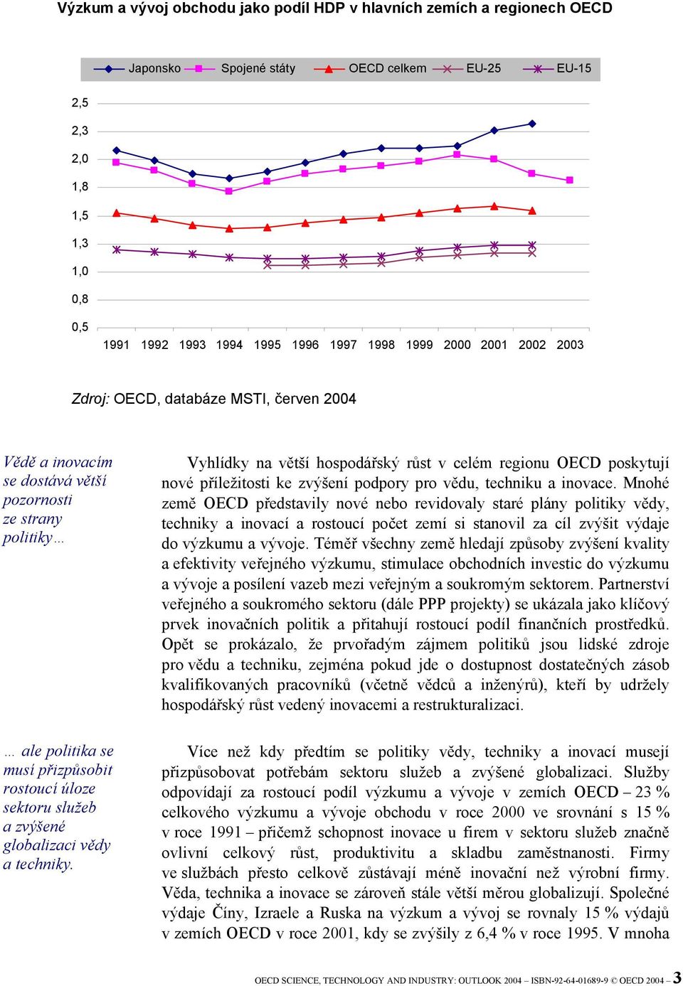 zvýšené globalizaci vědy a techniky. Vyhlídky na větší hospodářský růst v celém regionu OECD poskytují nové příležitosti ke zvýšení podpory pro vědu, techniku a inovace.