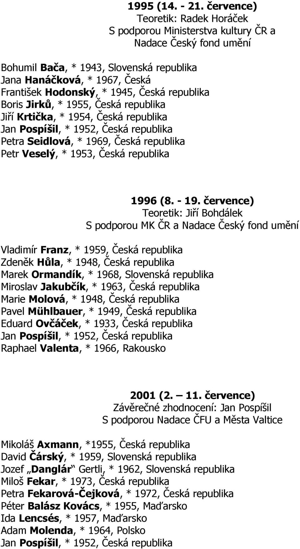 Česká republika Boris Jirků, * 1955, Česká republika Jiří Krtička, * 1954, Česká republika Jan Pospíšil, * 1952, Česká republika Petra Seidlová, * 1969, Česká republika Petr Veselý, * 1953, Česká