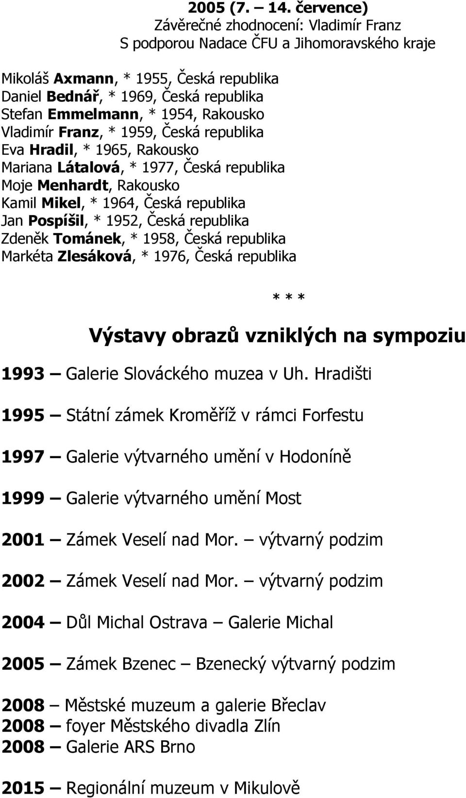 Rakousko Vladimír Franz, * 1959, Česká republika Eva Hradil, * 1965, Rakousko Mariana Látalová, * 1977, Česká republika Moje Menhardt, Rakousko Kamil Mikel, * 1964, Česká republika Jan Pospíšil, *