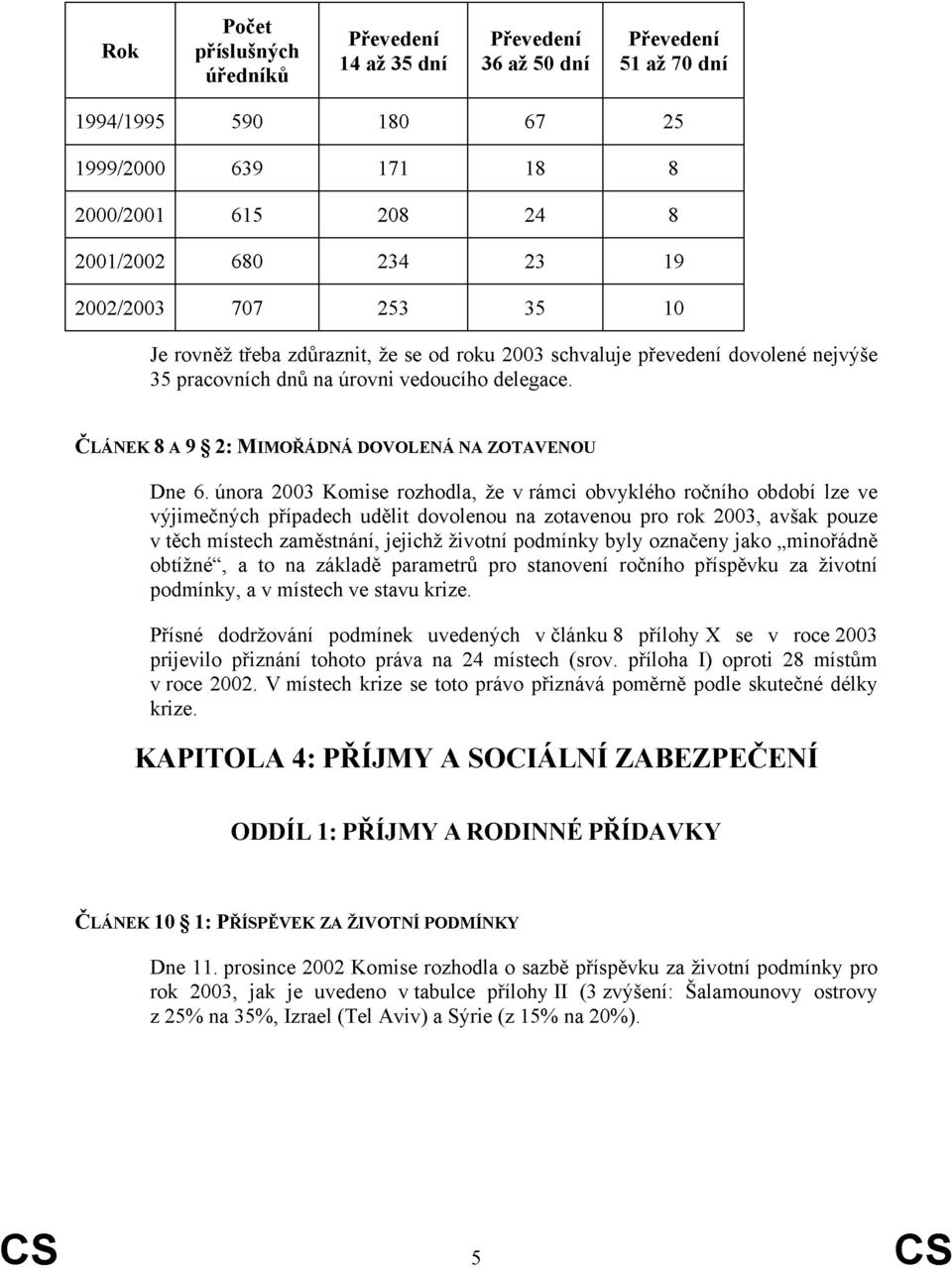 ČLÁNEK 8 A 9 2: MIMOŘÁDNÁ DOVOLENÁ NA ZOTAVENOU Dne 6.