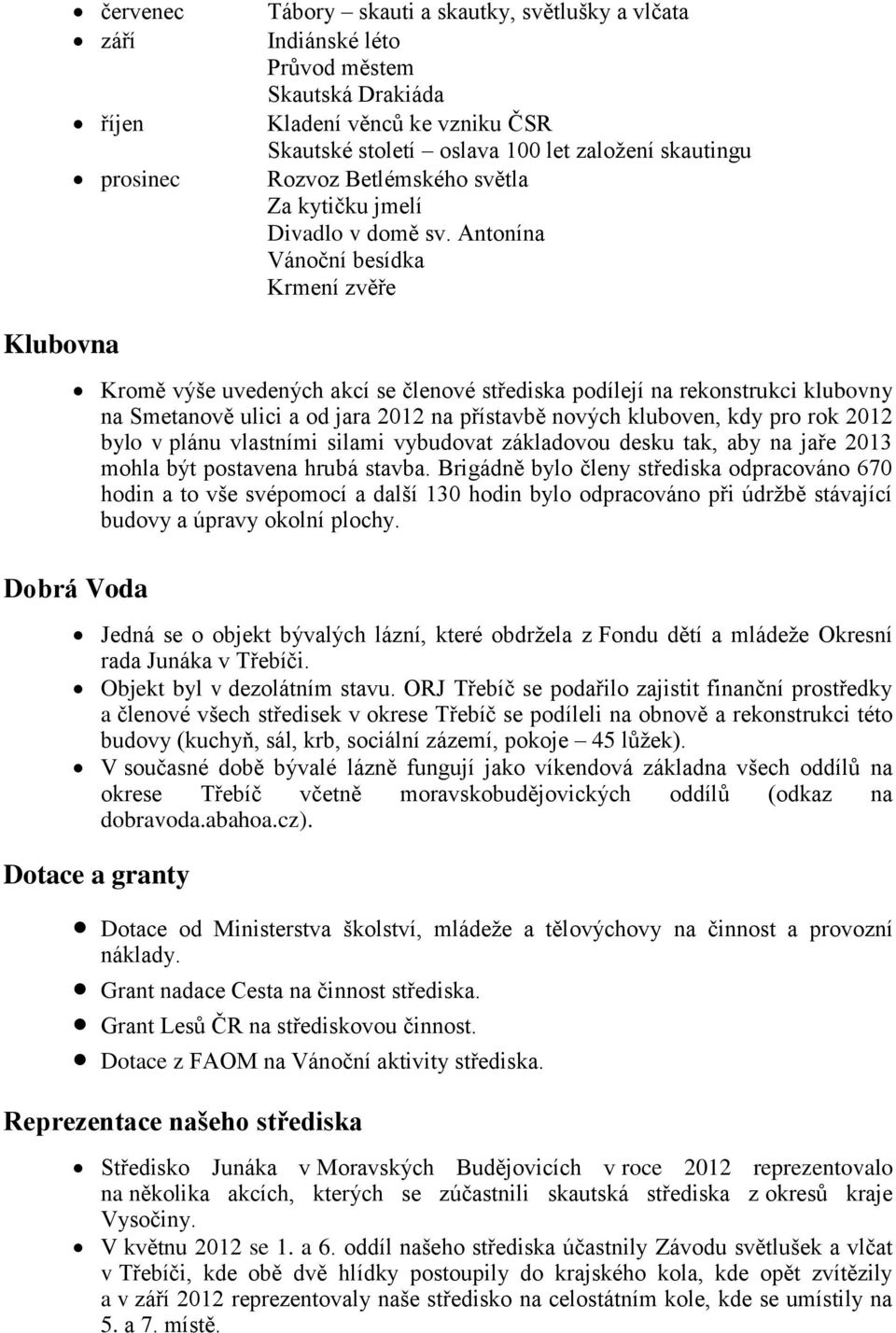 Antonína Vánoční besídka Krmení zvěře Klubovna Kromě výše uvedených akcí se členové střediska podílejí na rekonstrukci klubovny na Smetanově ulici a od jara 2012 na přístavbě nových kluboven, kdy pro