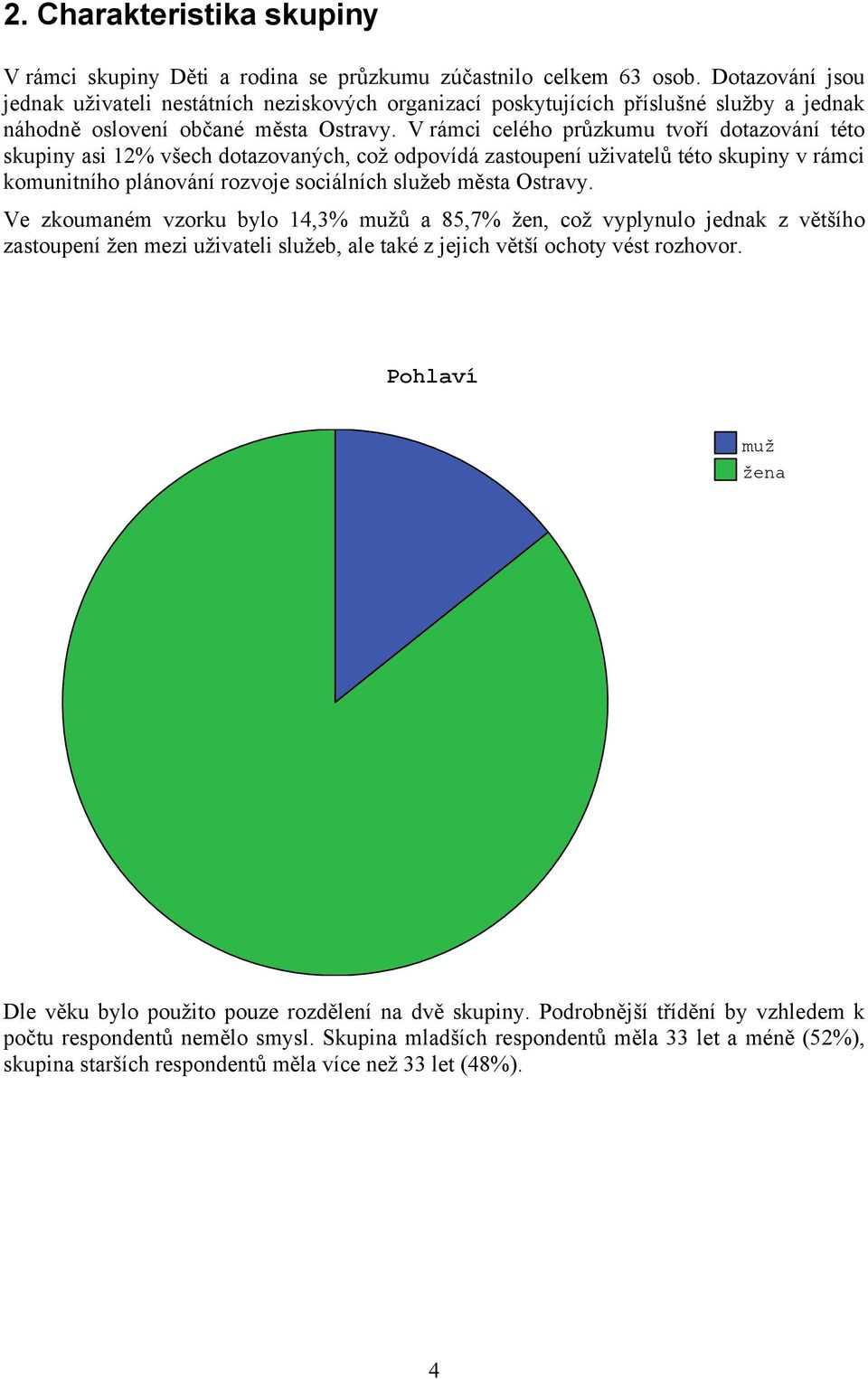 V rámci celého průzkumu tvoří dotazování této skupiny asi 12% všech dotazovaných, což odpovídá zastoupení uživatelů této skupiny v rámci komunitního plánování rozvoje sociálních služeb města Ostravy.