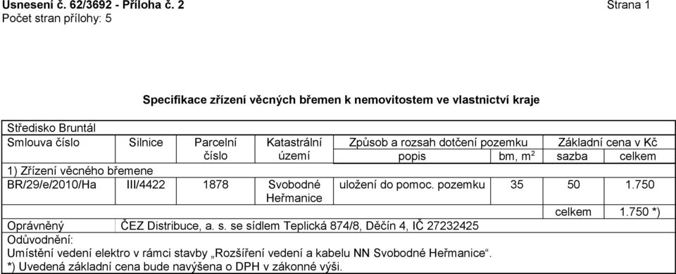 břemen k nemovitostem ve vlastnictví kraje BR/29/e/2010/Ha III/4422 1878 Svobodné