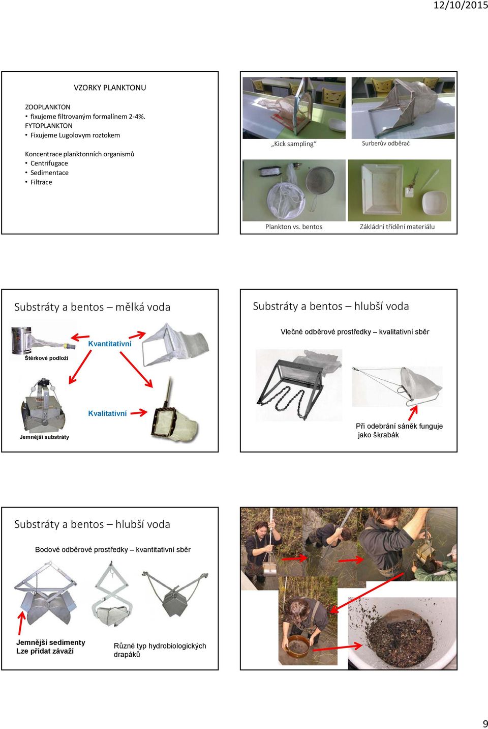 bentos Zákládní třídění materiálu Substráty a bentos mělká voda Substráty a bentos hlubší voda Kvantitativní Vlečné odběrové prostředky kvalitativní sběr