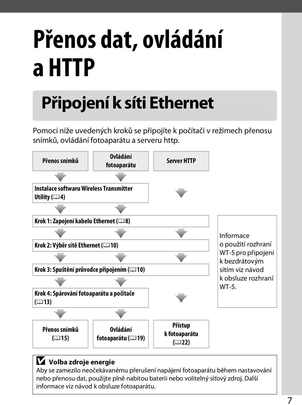 průvodce připojením (0 10) Krok 4: Spárování fotoaparátu a počítače (0 13) Informace o použití rozhraní WT-5 pro připojení k bezdrátovým sítím viz návod k obsluze rozhraní WT-5.