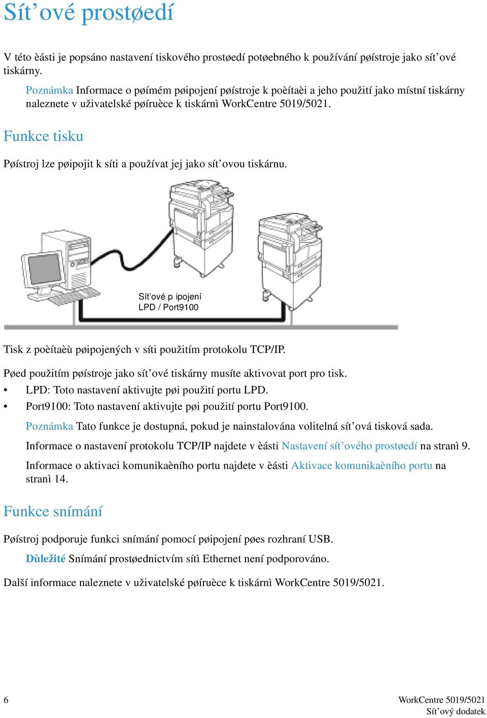 Funkce tisku Pøístroj lze pøipojit k síti a používat jej jako sít ovou tiskárnu. Sít ové p ipojení LPD / Port9100 Tisk z poèítaèù pøipojených v síti použitím protokolu TCP/IP.