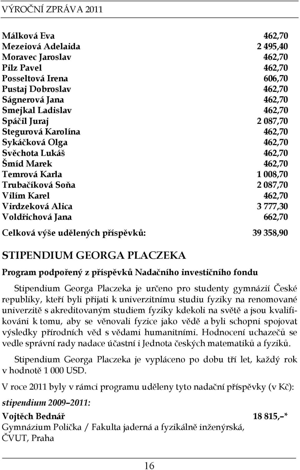 Alica 3 777,30 Voldřichová Jana 662,70 Celková výše udělených příspěvků: 39 358,90 STIPENDIUM GEORGA PLACZEKA Program podpořený z příspěvků Nadačního investičního fondu Stipendium Georga Placzeka je