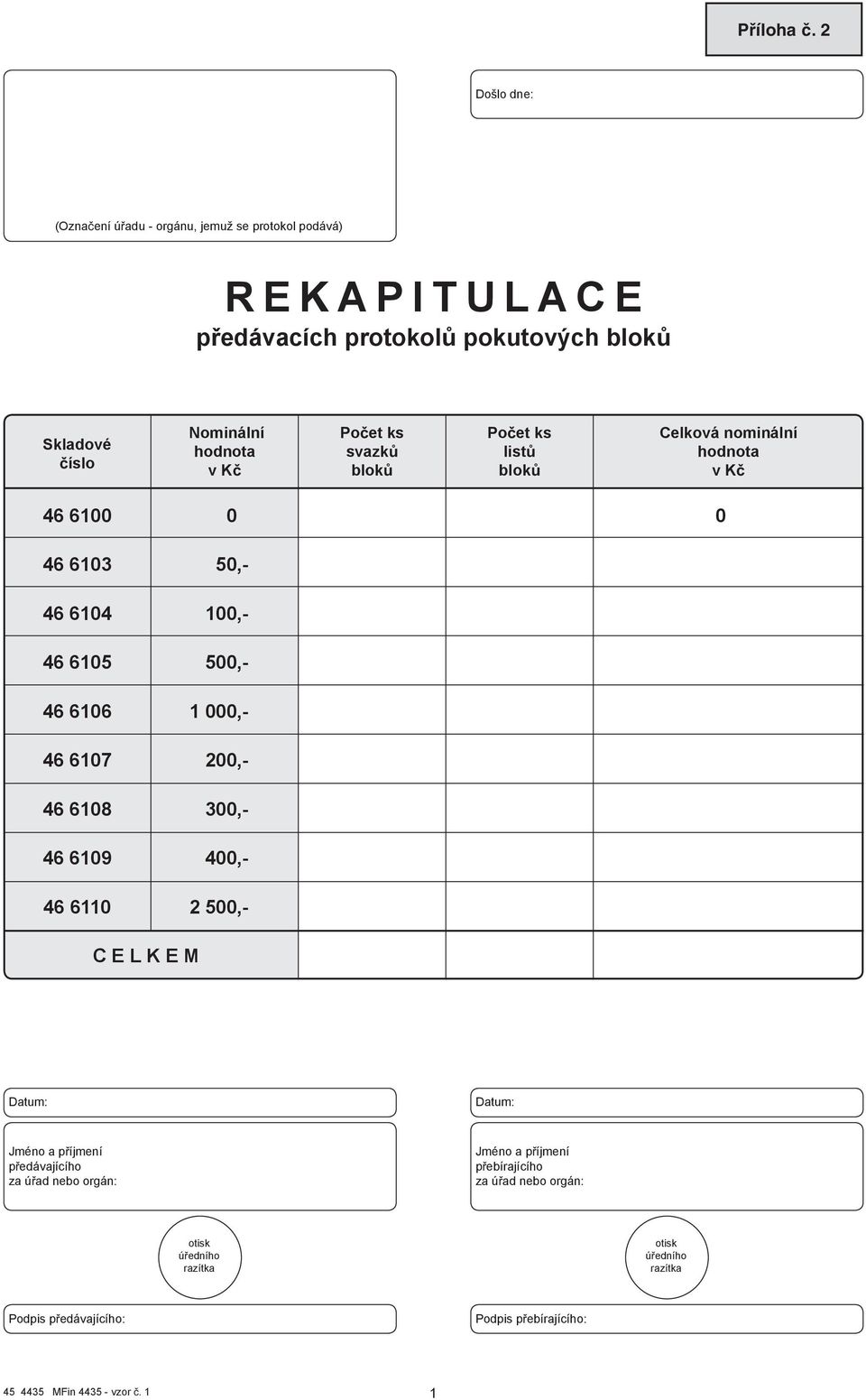 nominální hodnota svazk list hodnota v K blok blok v K 46 6100 0 0 46 6103 50,- 46