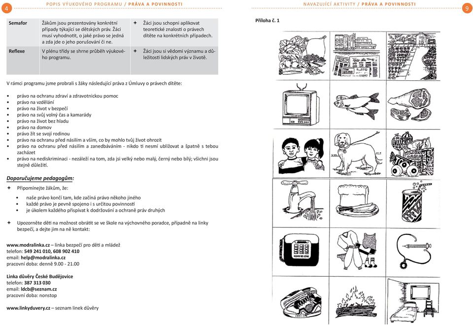 1 Reflexe V plénu třídy se shrne průběh výukového programu. Žáci jsou si vědomi významu a důležitos lidských práv v životě.
