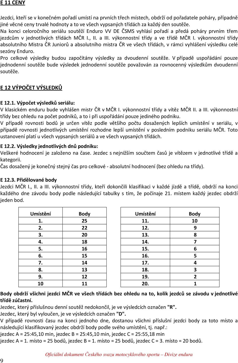 výkonnostní třídy absolutního Mistra ČR Juniorů a absolutního mistra ČR ve všech třídách, v rámci vyhlášení výsledku celé sezóny Enduro.