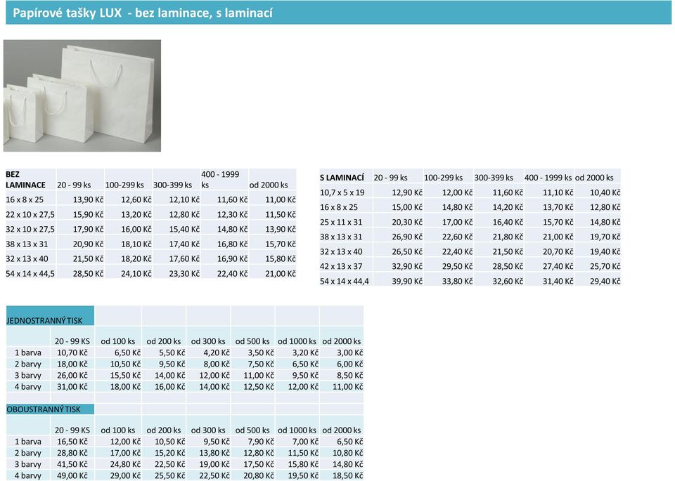 com BEZ LAMINACE 20-99 ks 100-299 ks 300-399 ks 400-1999 ks od 2000 ks 16 x 8 x 25 13,90 Kč 12,60 Kč 12,10 Kč 11,60 Kč 11,00 Kč 22 x 10 x 27,5 15,90 Kč 13,20 Kč 12,80 Kč 12,30 Kč 11,50 Kč 32 x 10 x