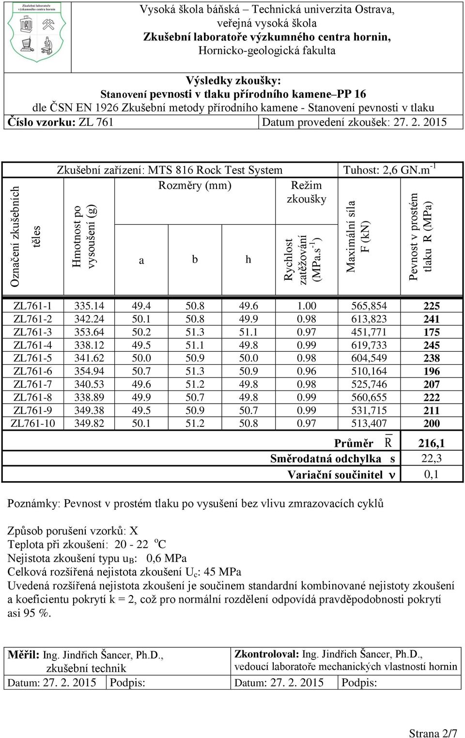 vzorku: ZL 761 Datum provedení zkoušek: 27. 2. 2015 Zkušební zařízení: MTS 816 ock Test System Tuhost: 2,6 GN.m -1 ozměry (mm) ežim zkoušky a b h ZL761-1 335.14 49.4 50.8 49.6 1.