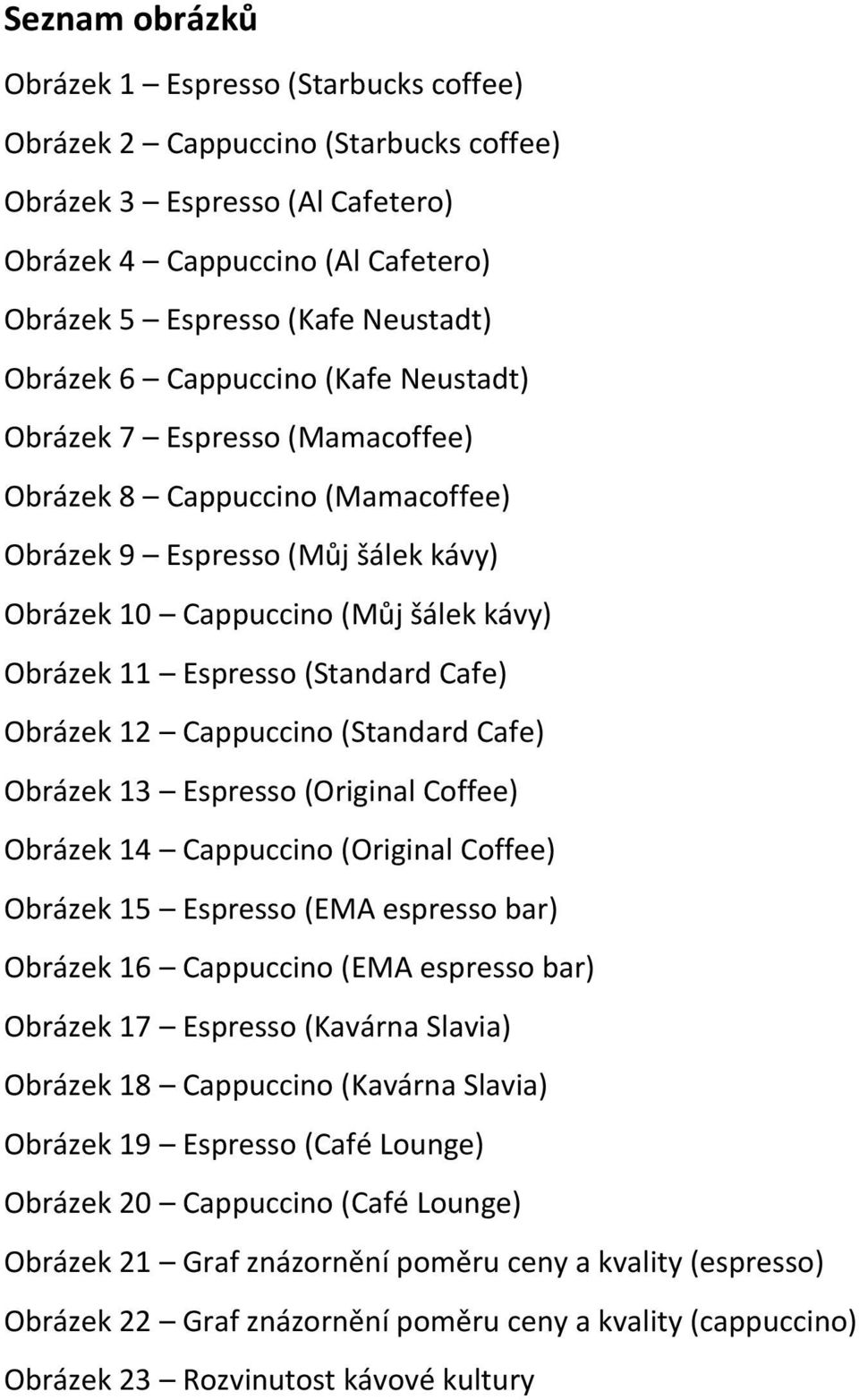 (Standard Cafe) Obrázek 12 Cappuccino (Standard Cafe) Obrázek 13 Espresso (Original Coffee) Obrázek 14 Cappuccino (Original Coffee) Obrázek 15 Espresso (EMA espresso bar) Obrázek 16 Cappuccino (EMA